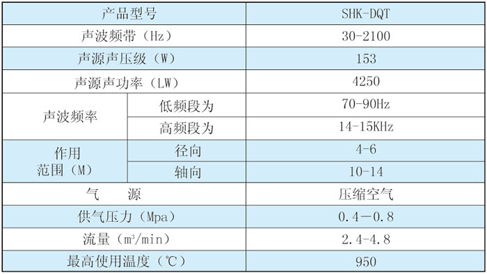 Ó�������������SHK-DQT���g(sh��)����(sh��)